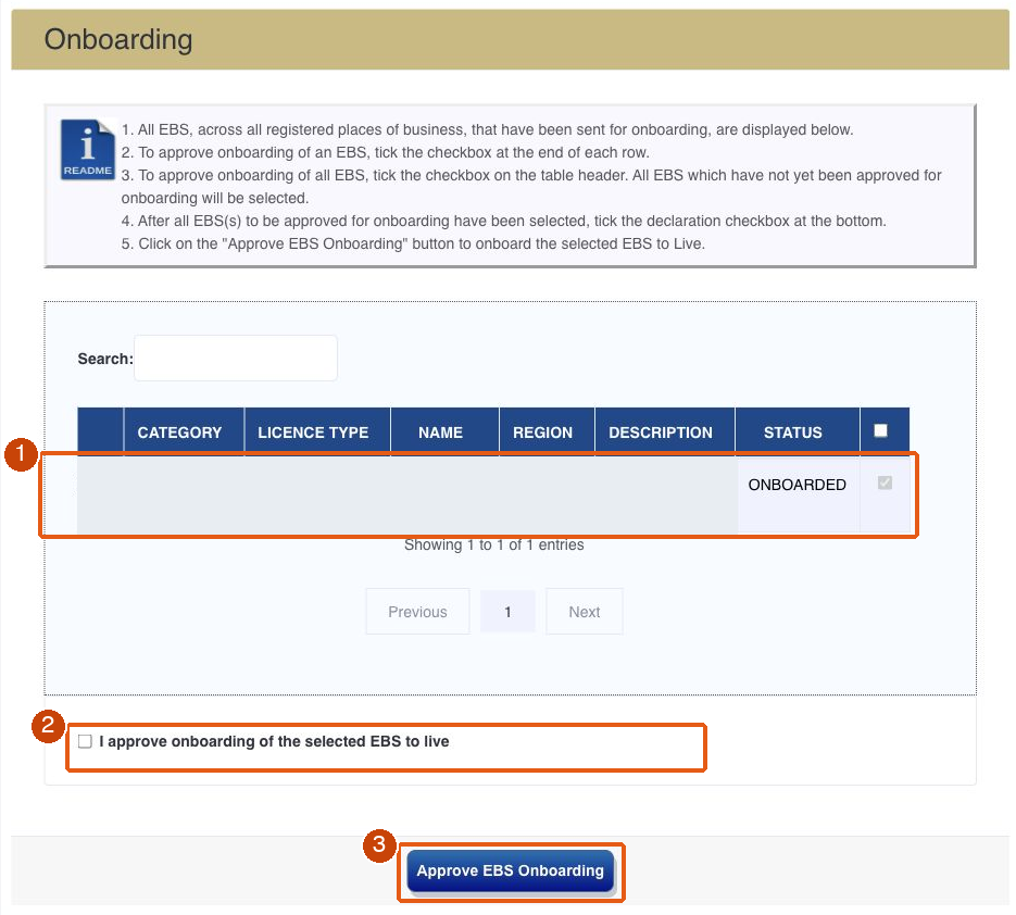1: Sélectionnez la demande de votre EBS. Cet exemple terminé affiche ONBOARDED.; 2: Lisez et cochez la déclaration d’approbation de l’opérateur.; 3: Cliquez sur Approve EBS Onboarding pour approuver l’EBS sélectionné en production.