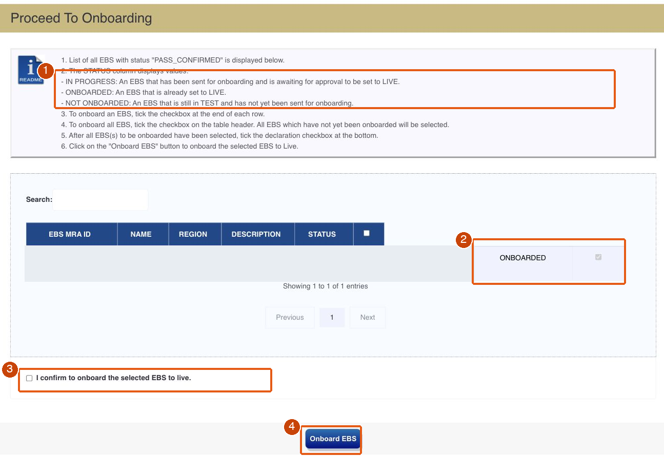 1: La MRA explique IN PROGRESS, ONBOARDED et NOT ONBOARDED.; 2: Sélectionnez votre EBS. Cet exemple terminé est déjà ONBOARDED.; 3: Lisez et cochez la déclaration d’activation de l’EBS sélectionné.; 4: Cliquez sur Onboard EBS, puis utilisez le compte Economic Operator.