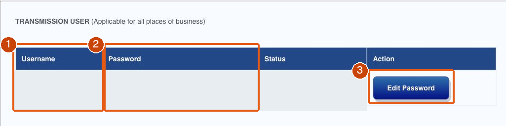 1: Conservez le Username de transmission.; 2: Définissez une fois, notez et conservez le mot de passe de transmission.; 3: Un compte existant affiche Edit Password. Ne le modifiez pas.